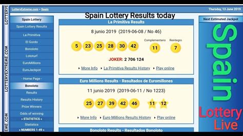 spanish lottery|spanish lottery winning numbers.